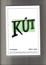 Kút